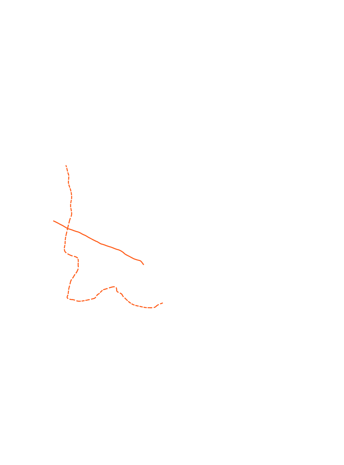 Upcoming Metro Line